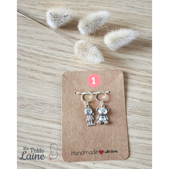 Les marqueurs de maille MPL Les marqueurs de maille MPL