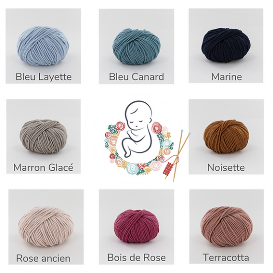 Nachfüllen des „Evolving Hat“-Kits : Merinowolle, ideal für das Baby